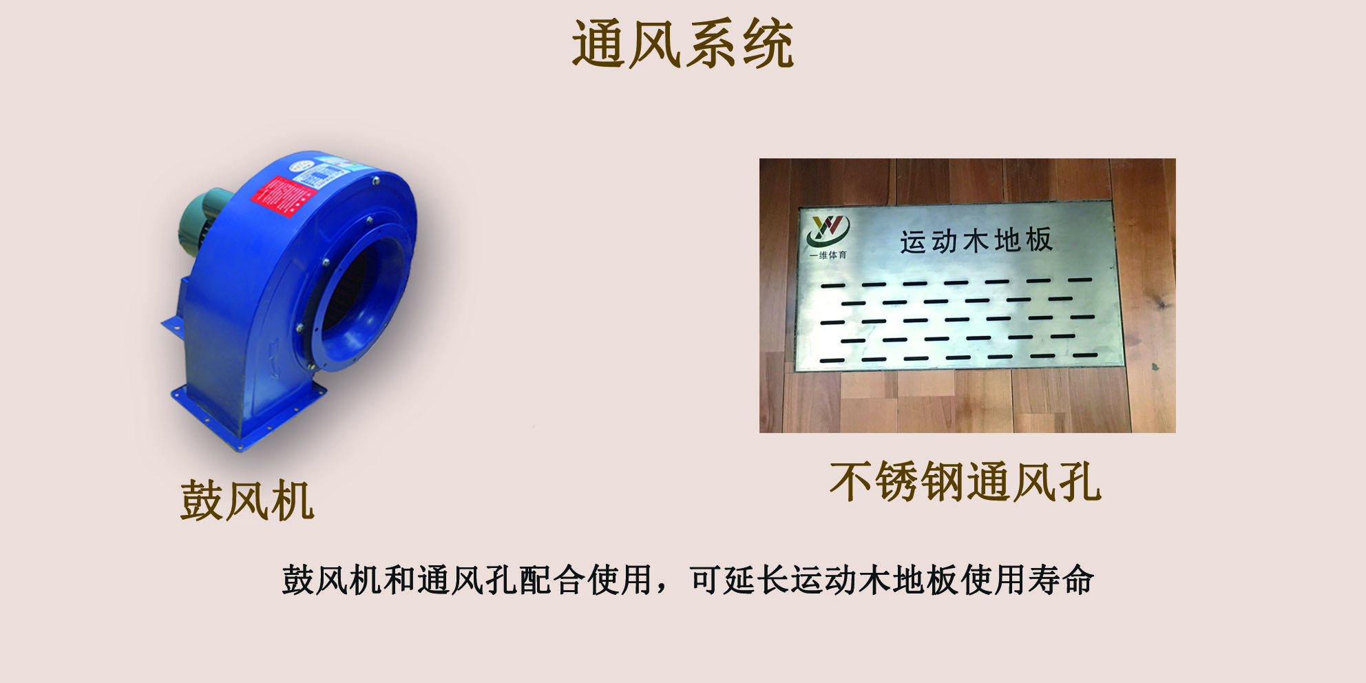 通風(fēng)系統(tǒng)